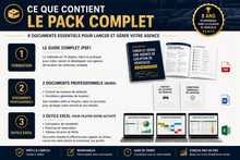 Contenu du pack complet pour lancer une agence de location de véhicules