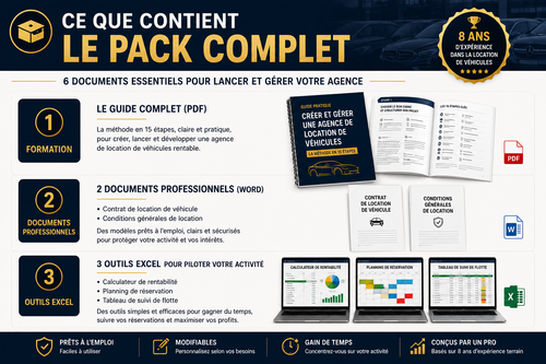 Contenu du pack complet pour lancer une agence de location de véhicules